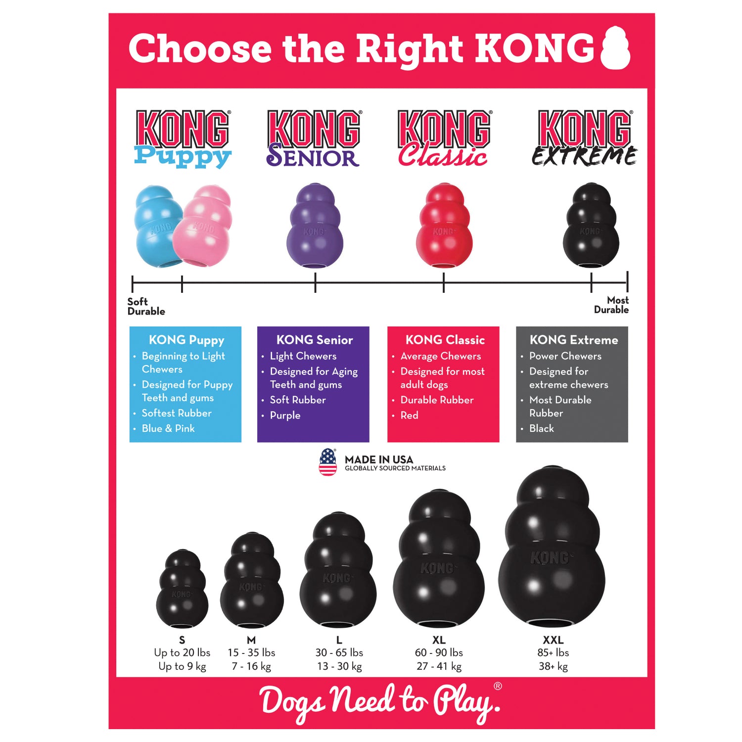 KONG Extreme Black
