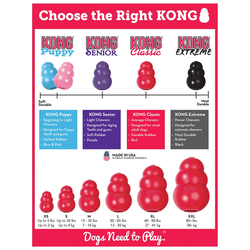 KONG Classic Red